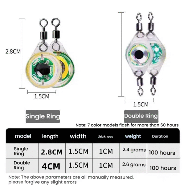 Sea Fishing Fish Attracting Light / LED Underwater Fish Attracting Light - Image 2