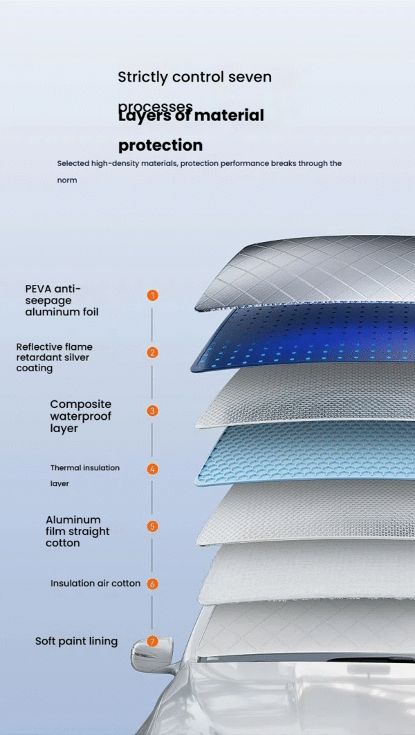 Windshield Snow Cover / Car Cover - Image 5